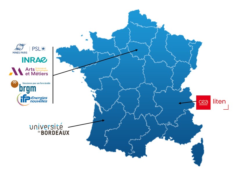 implantation du consortium