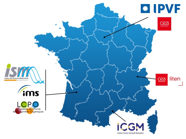 implantation du consortium