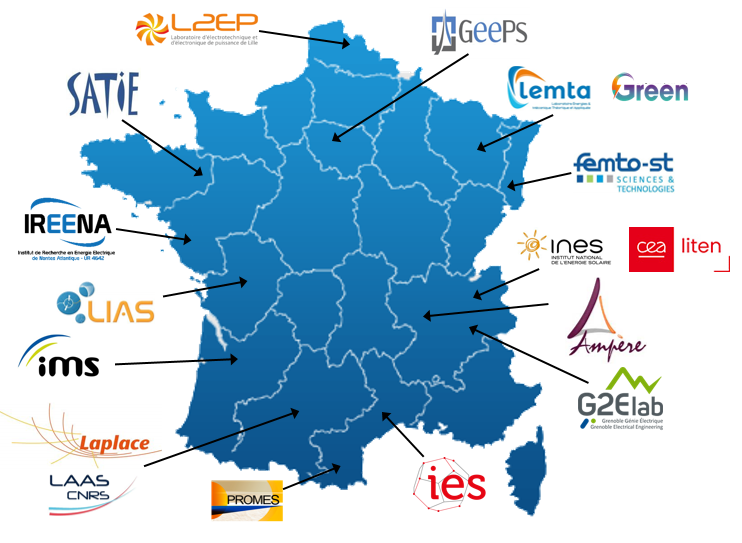 implantation du consortium